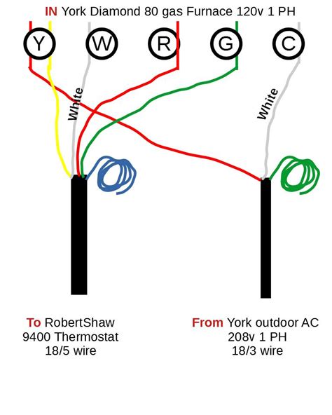 wiring  furnace thermostat diagram  wiring diagram sample