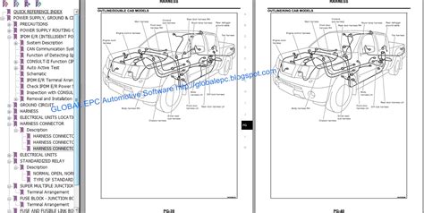 Nissan navara d40 model series electronic service manual 2010my. AUTOMOTIVE REPAIR MANUALS: NISSAN NAVARA D40 2004-2015 WORKSHOP REPAIR MANUAL AND WIRING DIAGRAMS