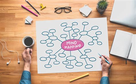 How To Create A Career Mind Map Career Path Stay Nimble