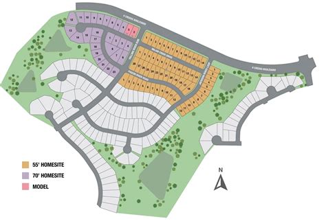 What Is A Master Planned Community