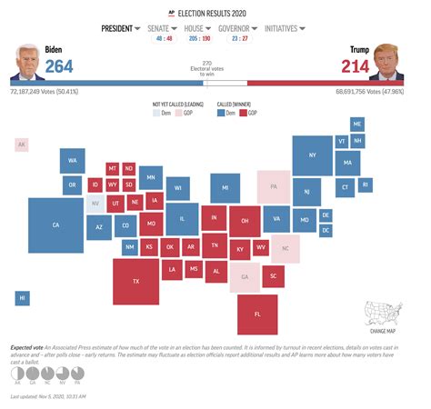 How To Read Us Election Maps As Votes Are Being Counted