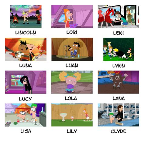 Phineas And Ferb As The Loud House Spongebob Comparison