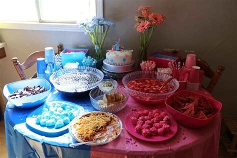 Gender Reveal Party To Wildfires In California Today A Timeline Film