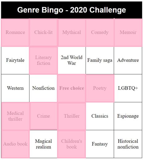 2021 Reading Challenge Archive Yearly Challenges Genre Bingo 2020 Showing 1 50 Of 336