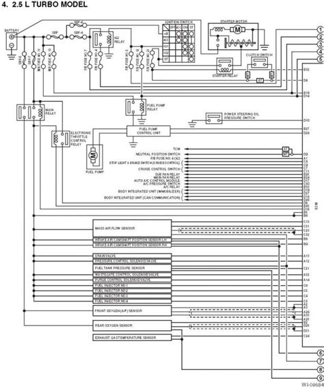 04 Subaru Wrx Wiring Diagram - Wiring Diagram and Schematic