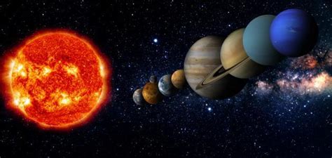 يعد كوكب الأرض ثالث أقرب الكواكب من الشمس وهو الكوكب الوحيد المعروف بوجود الحياة على سطحه، وخلال المليار سنة الأولى من نشوء الكوكب ظهرت أشكال من الحياة. أبعد كوكب عن الشمس - موضوع