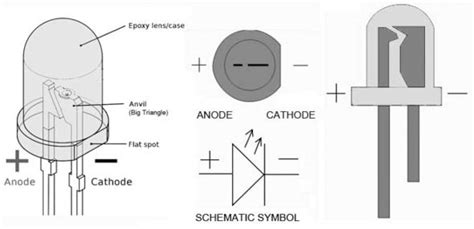 Led Anode Vs Cathode Difference Between And How To Identify