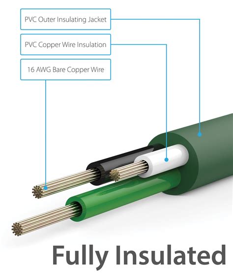 Cord Wiring Diagram Gosustainable