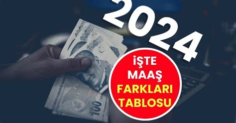 Emeklİye Ek Zam Son Dakİka 2024 Maaş Farkları Tablosu Açıklandı İşte