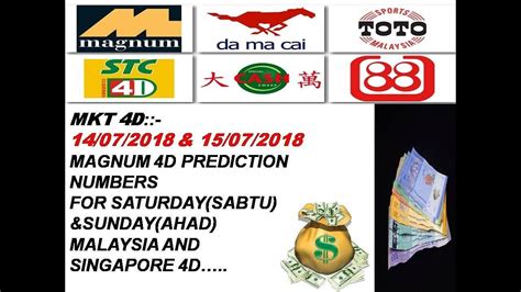 Once you have viber out credits, you can: 14/7/18 &15/7/18 MAGNUM 4D PREDICTION NUMBERS FOR MALAYSIA ...