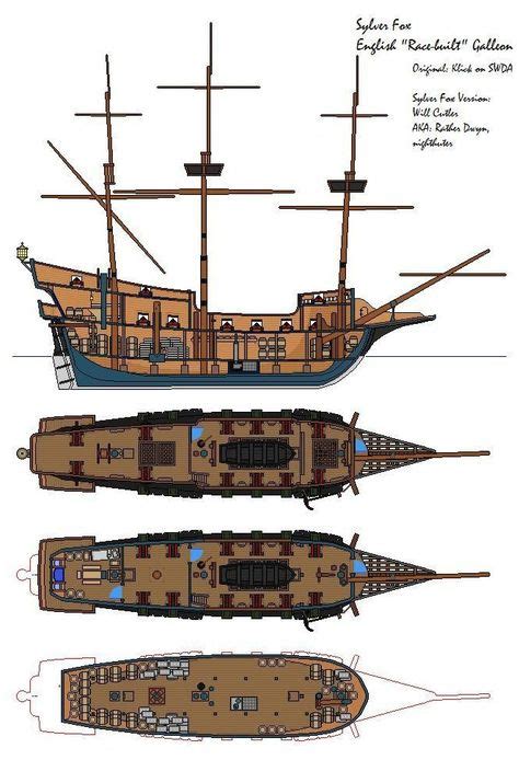 95 Pirates Ideas In 2021 Sailing Ships Pirates Tall Ships