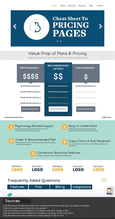 A Cheat Sheet to Designing a Pricing Page that Converts