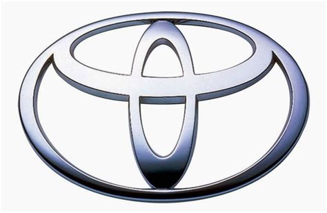 Story Behind The Toyota Logo