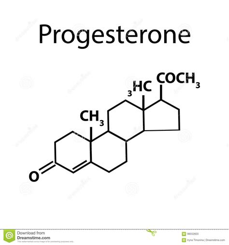 The Chemical Molecular Formula Of The Hormone Progesterone Female Sex