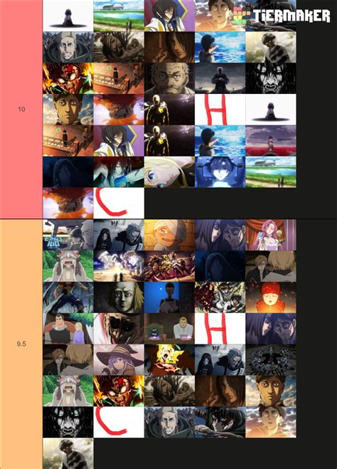 Ep Tier List Community Rankings TierMaker