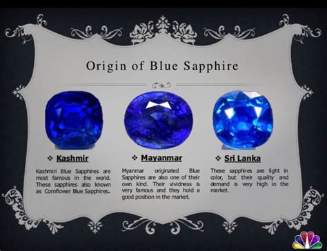Sapphire Blue Color Chart