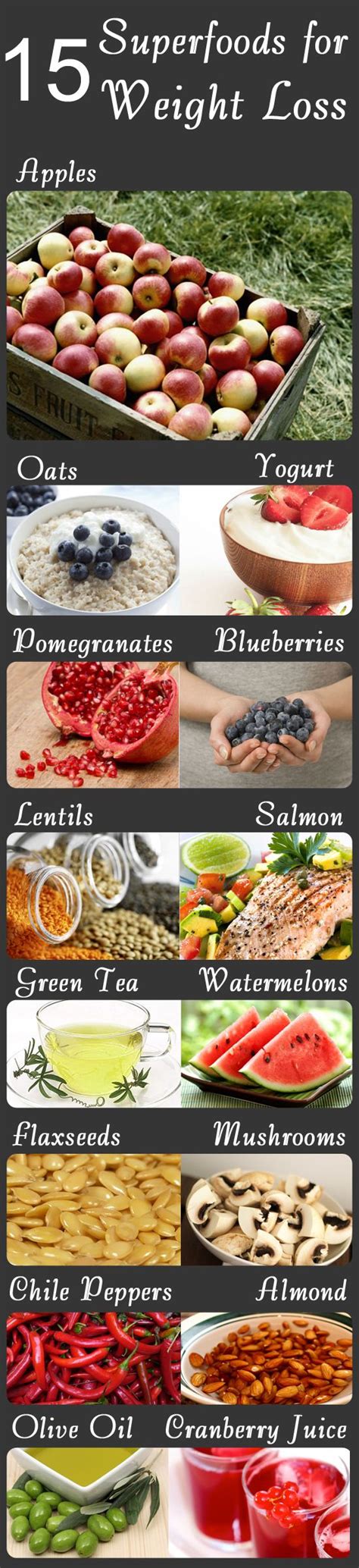 Weight Loss Foods Let Us Look At 10 Such Super Foods That We Can Easily Incorporate Into Our