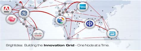 Building The Innovation Grid One Node At A Time Innovation Management