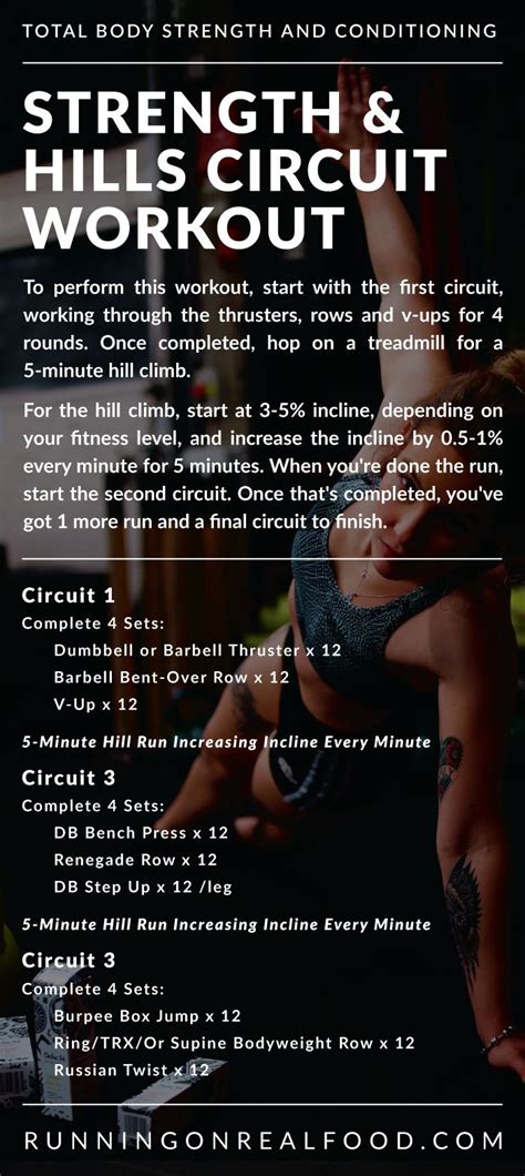 Strength And Hills Circuit Workout Circuit Workout Strength Workout Circuit Training Workouts