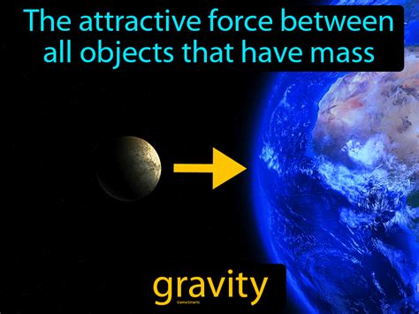 Gravity Definition And Image Gamesmartz