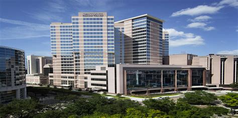 About Us Md Anderson
