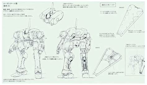 Pin by Benjamin Powell on Armored core | Armored core, Sci fi concept