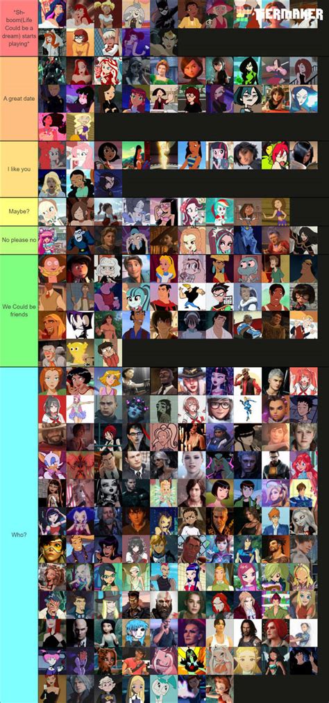 My 200 Fictional Crushes Tier List By Carriejokerbates On Deviantart