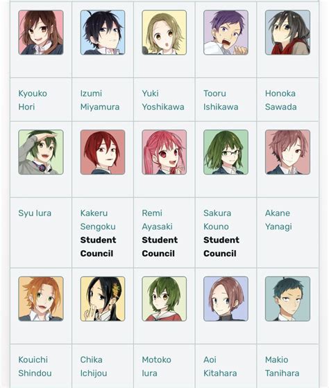 character names horimiya anime character names anime characters