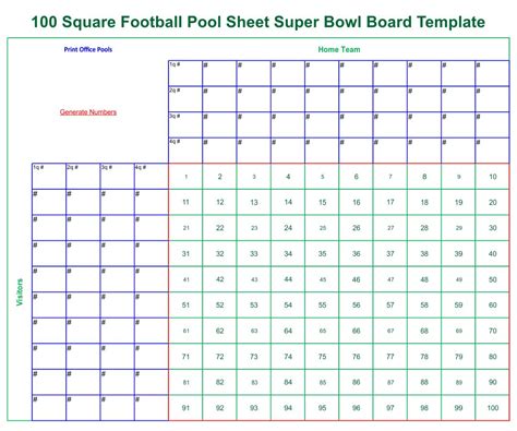 Free Printable 100 Square Football Pool Template Nismainfo
