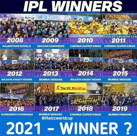 Ipl 2021 schedule under the guidance on indian team caption m.s. ViVo IPL 2021 Schedule, Time-Table, Stadiums, Venue ...