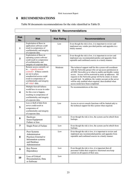 Risk Assessment Report Template In Word And Pdf Formats Page 26 Of 35