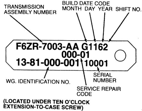 Ford C6 Transmission Identification Numbers