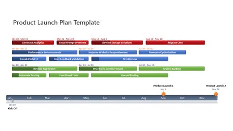 Product Launch Timeline Excel Template