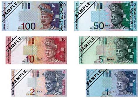 Penipuan dalam kewangan dan perlembagaan? MATHEMATICS IS FUN
