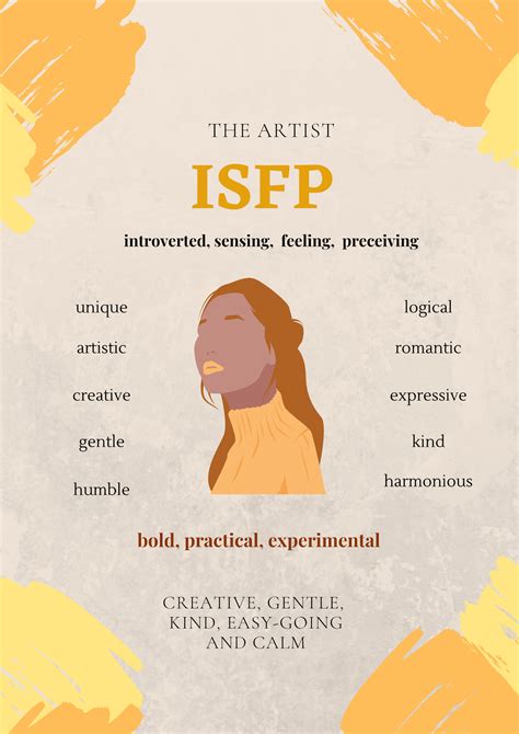 Mbti Castle Aesthetic Isfp Enneagram Personality Types Memes The Best