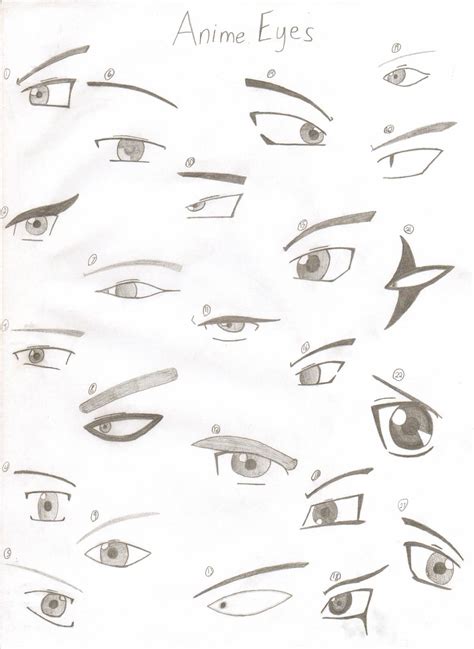 How To Draw Angry Eyebrows At How To Draw