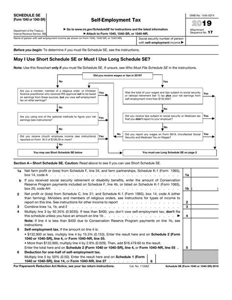 Irs Form 1040 1040 Sr Schedule Se 2019 Fill Out Sign Online And