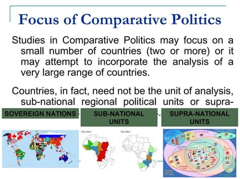Introduction To Comparative Politics