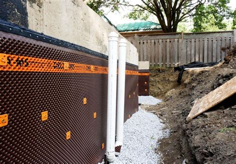 French Drain All You Need To Know About Your French Drain System