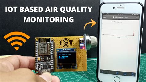 Iot Based Air Quality Monitoring