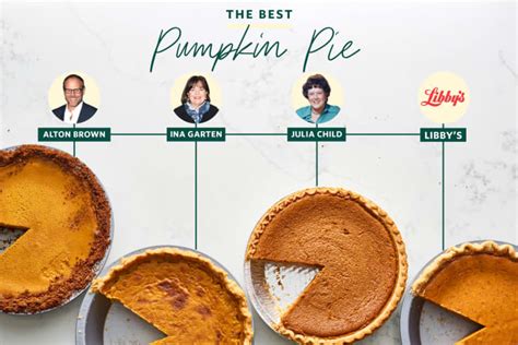 The sweet, spiced pumpkin custard filling is classic and delicious in a homemade (or store bought) pie crust served with a dollop of vegan whipped cream. I Tried Ina Garten's Ultimate Pumpkin Pie Recipe | Kitchn