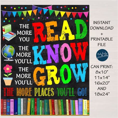 The More You Read The More You Know Classroom Babe Library Poster Library Posters Babe