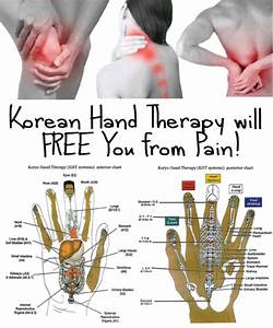 Korean Hand Therapy Will Free You From Here Is How Effective