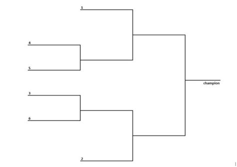 A Blank Tournament Bracket Is Shown In This Graphic File With The