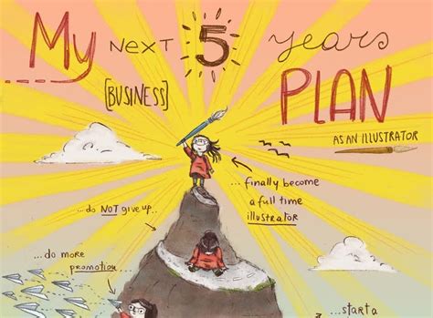 Laura Wood Illustration My Next 5 Years Plan