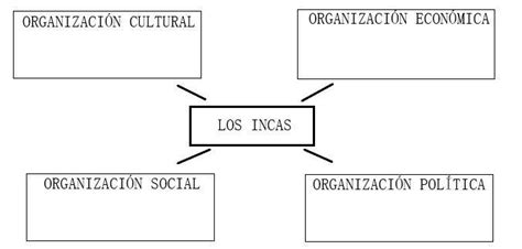 Debido a que algunos de vosotros estáis teniendo problemas con las descargas, además de poder bajarlos todos en un único fichero pulsando sobre el dibujo del nivel correspondiente, también he puesto cada fichero. Cuaderno De Geografia En La Pagina 71 De 6To Grado - Http ...