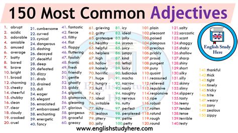 Adjective List