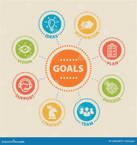 Goals Concept With Icons Stock Vector Illustration Of Measurable