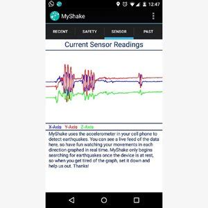 Diagram skematis peranti ditunjukkan dalam angka. Alat Yang Digunakan Untuk Mengukur Gempa Bumi Adalah ...