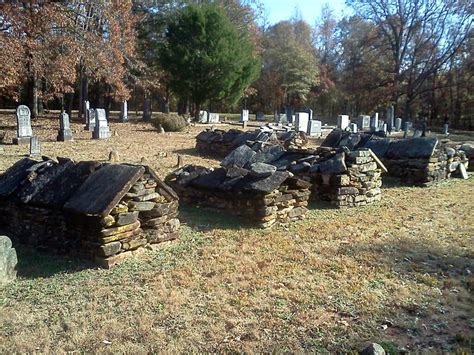 Hebron Presbyterian Cemetery På Hebron Georgia ‑ Find A Grave